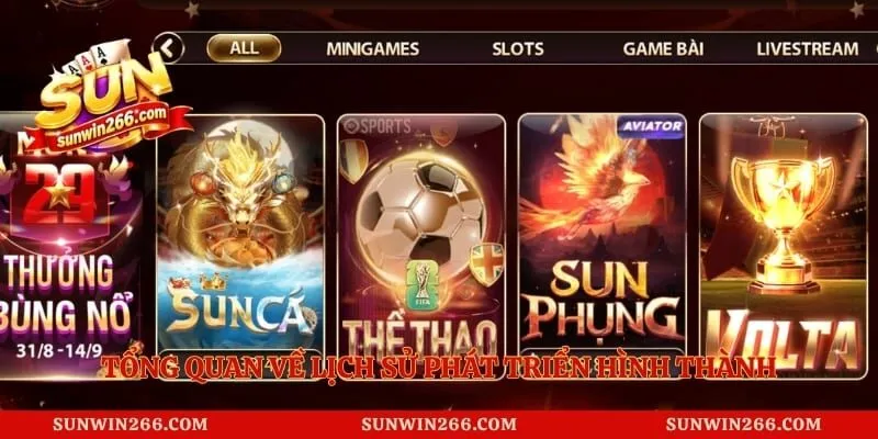 Tổng quan về lịch sử phát triển hình thành của nền tảng