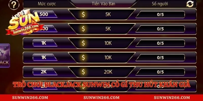 Trò chơi blackjack Sunwin có gì thu hút khán giả đến vậy?
